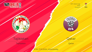 nhan-dinh-tajikistan-vs-qatar